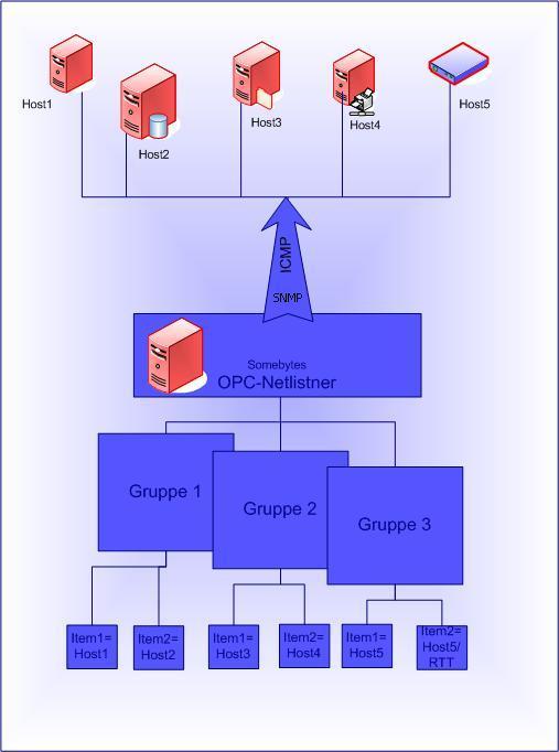 Click on the thumbnail to see the full image